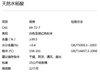 Natural Salicylic Acid