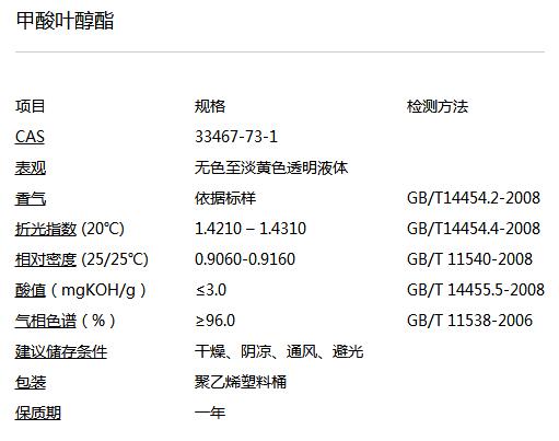 Cis-3-Hexenyl formate