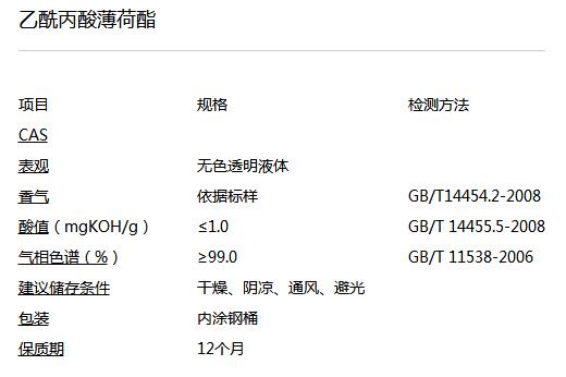 Menthyl  acetylpropanoate