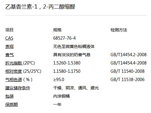 Ethyl vanillin propylene glycol acetal