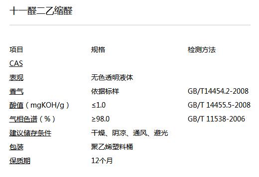 ʮһȩ������ȩ