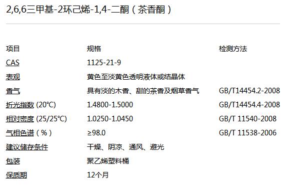 2��6��6Trimethylcyclohex-ene-1,4-dione