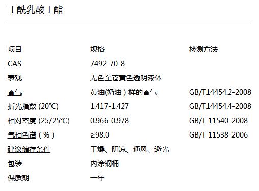 Butyl butyryllactate