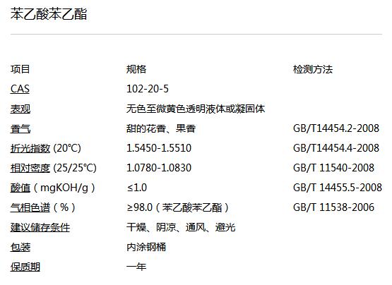 Phenylethyl Phenylacetate
