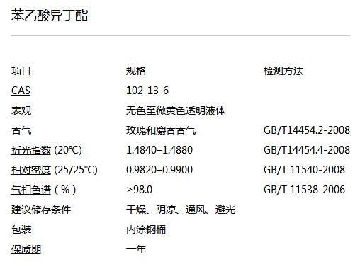 Isobutyl phenylacetate